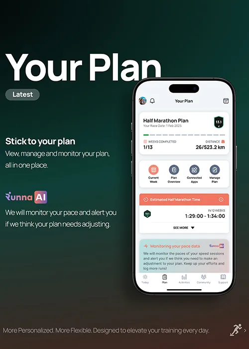 Your Plan on Runna